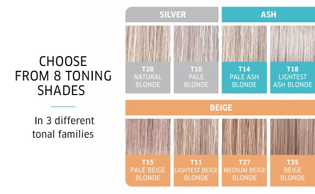 Wella Color Charm Colour Chart