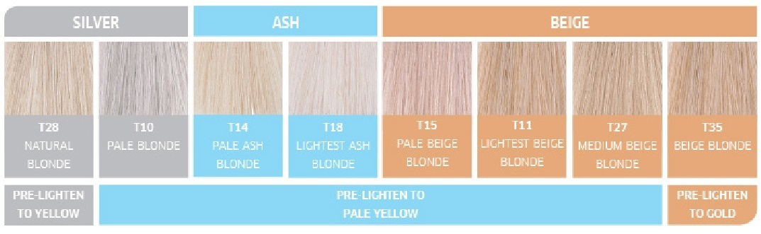 Wella Hair Toners